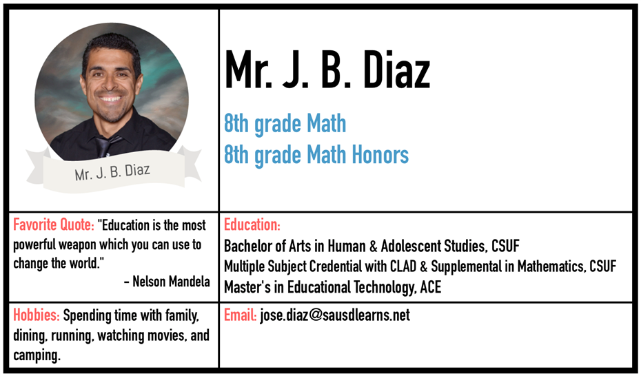 Mr. J. B. Diaz 